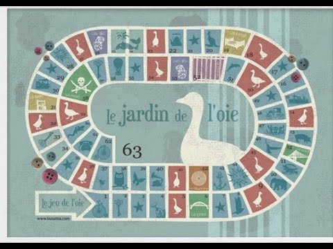 Combien de cases au jeu de l'oie