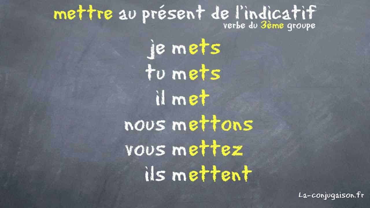 Mettre conjugaison