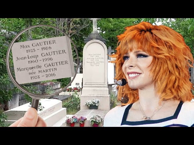 Parents de mylène farmer