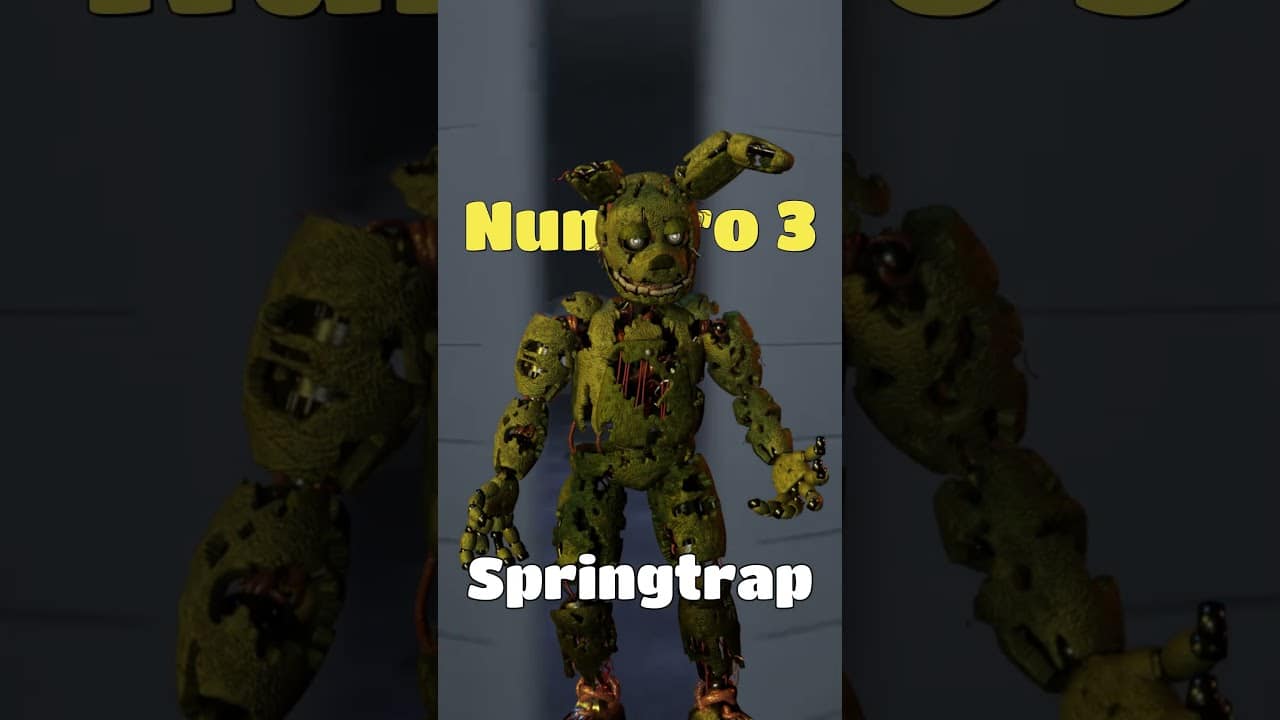 Personnage fnaf