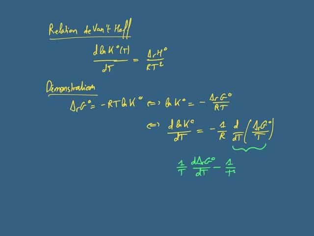 Relation De Van't Hoff