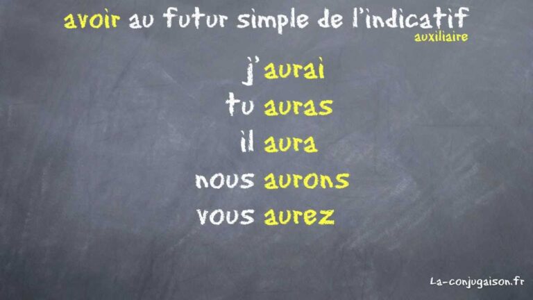 Avoir Au Futur