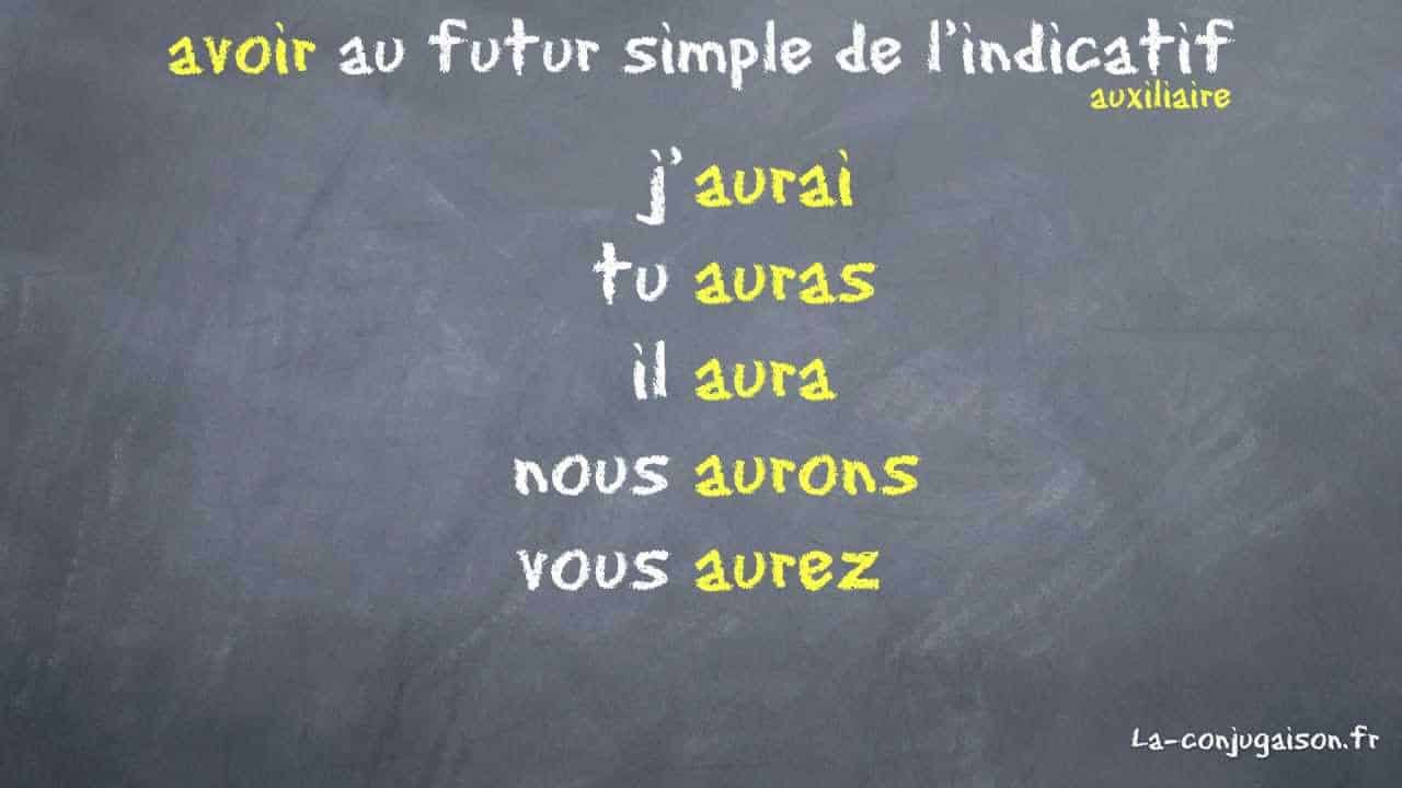 Avoir Au Futur