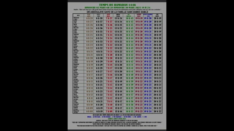 Heure De Jeune Ramadan 2025