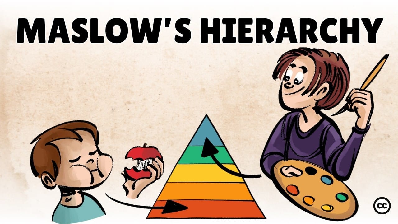 Maslow
