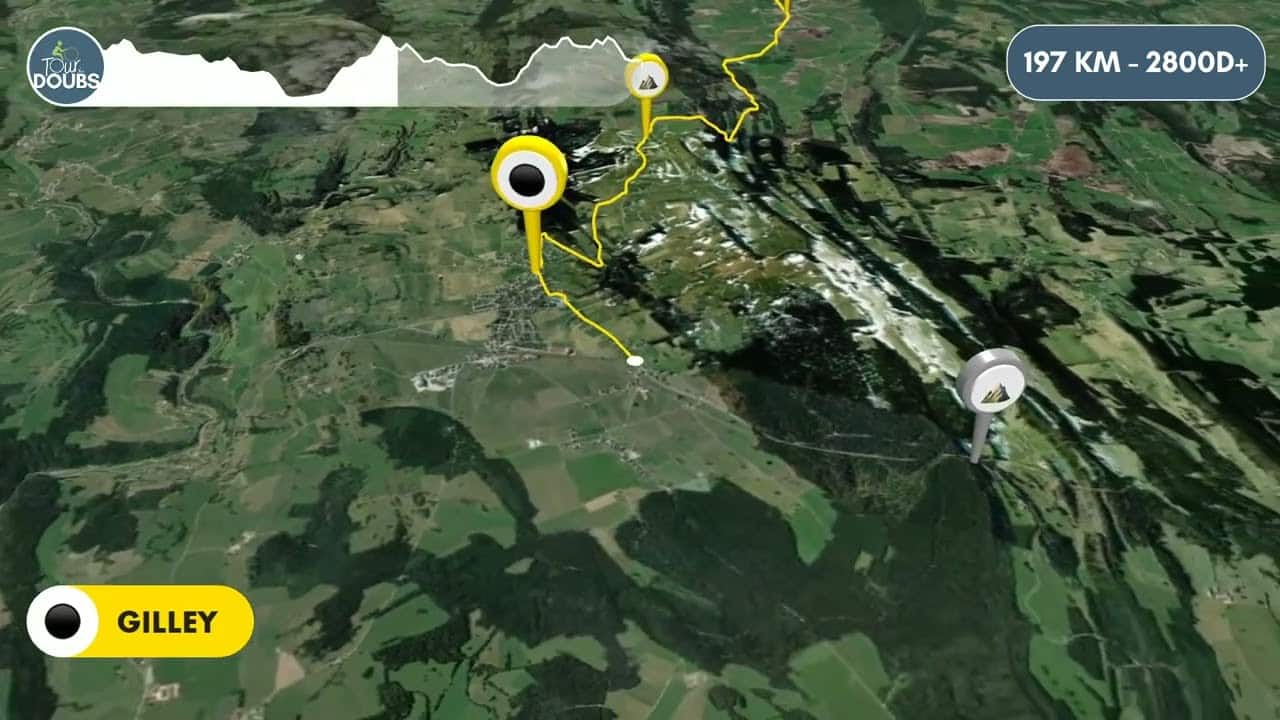 Diffusion tour du doubs