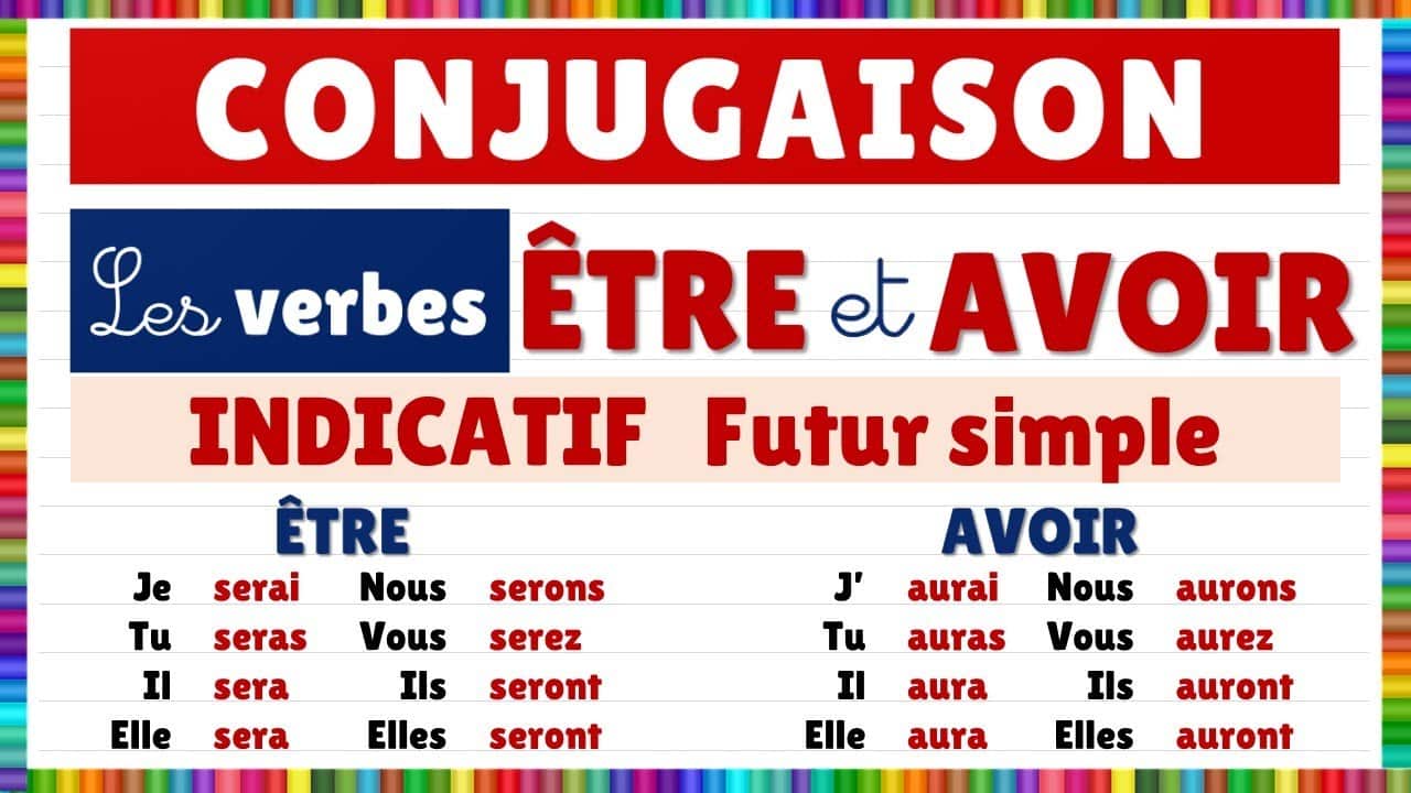 Être Au Futur