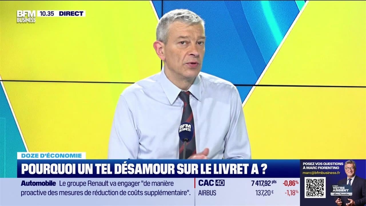 Livret a