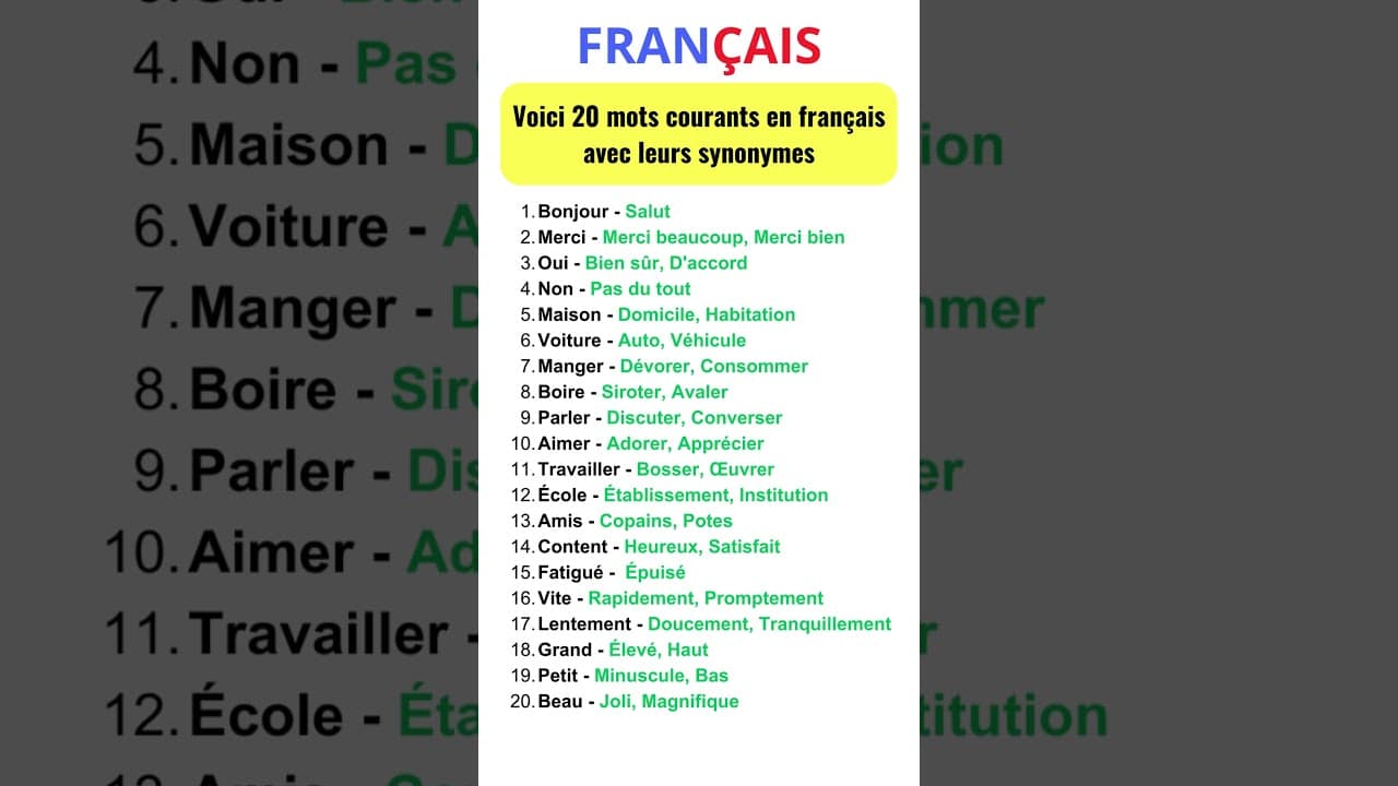 Quotes en francais