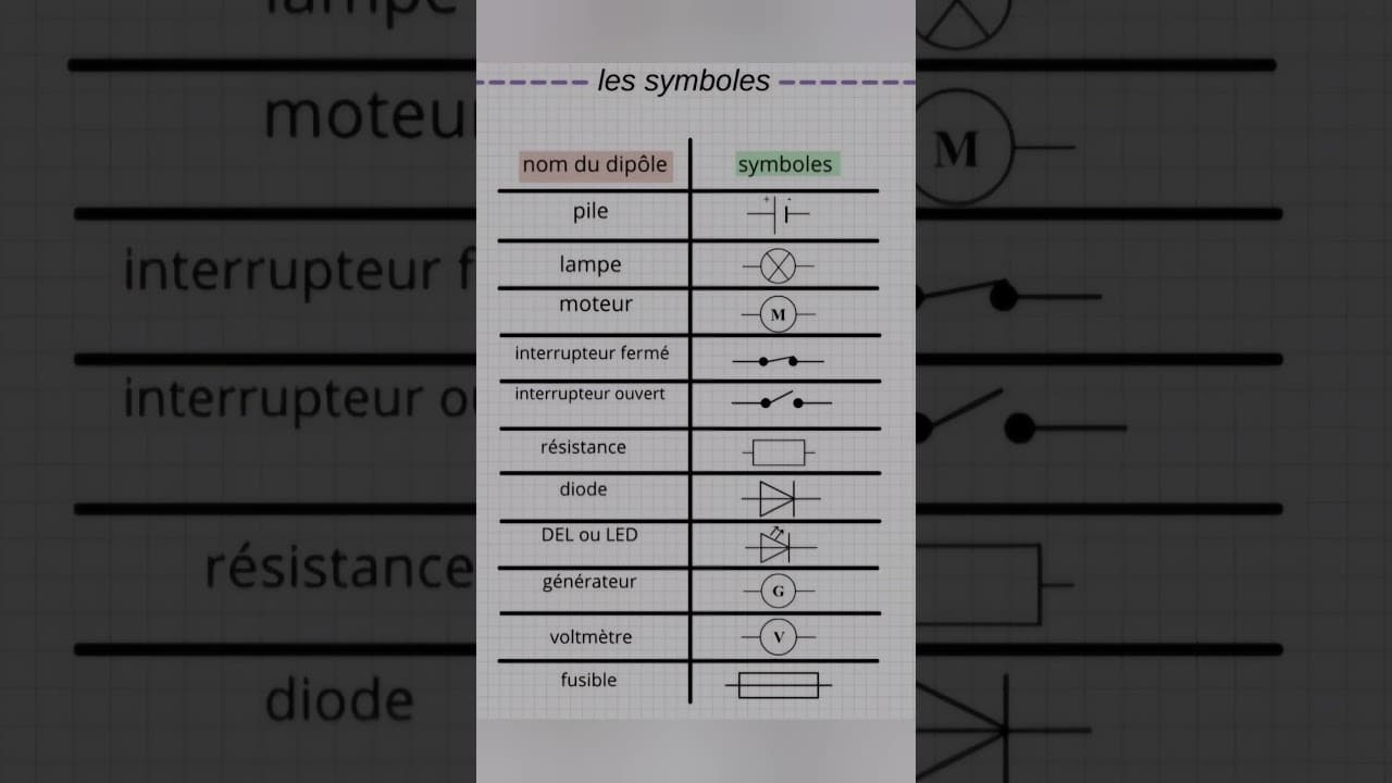 Symbole Prise De Courant