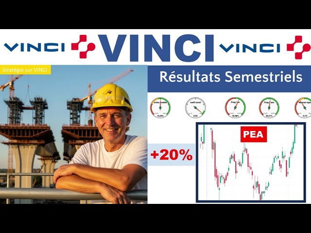 Valeur Action Vinci