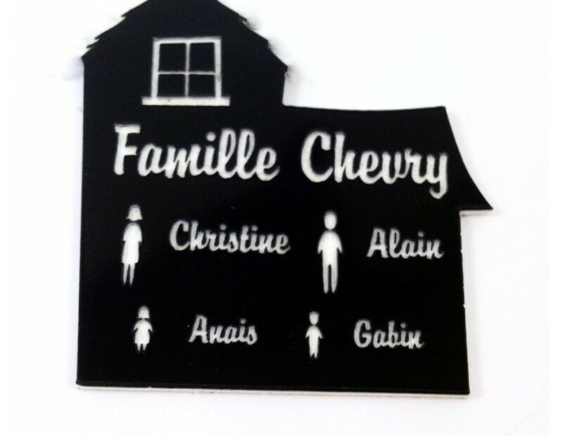 plaque personnalisee dmoz fr